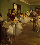 Edgar Degas La classe de danse reproduction de tableau