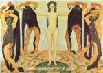 Ferdinand Hodler, Truth Fine Art Reproduction Oil Painting